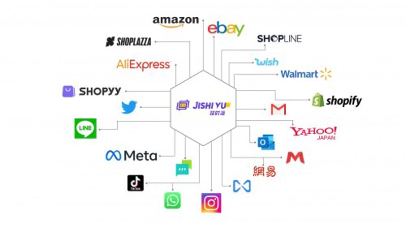 站群策略:让网站如同繁星点点